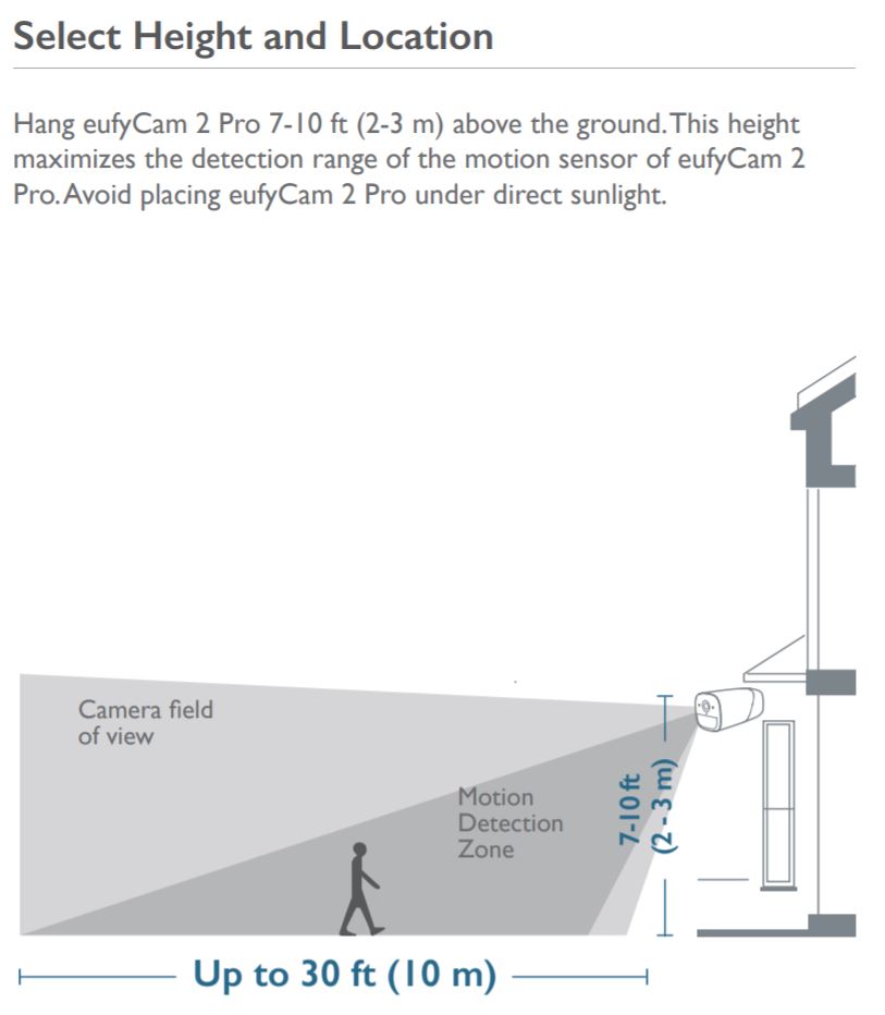Wireless CCTV System (2K Resolution 