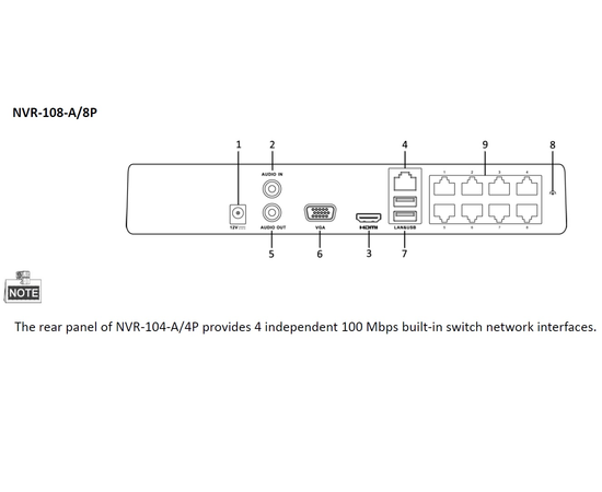 Hilook NVR-108H-D/8P