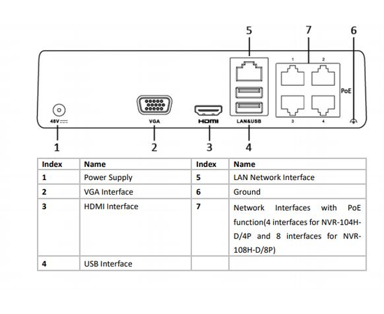 Hilook NVR-104H-D-4P