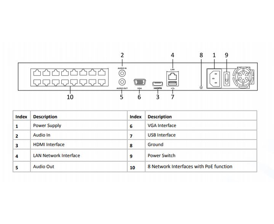 Hilook NVR-208MH-C-8P