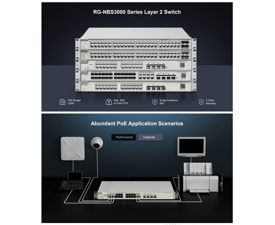 Ruiji RG-NBS3200-24SFP/8GT4XS