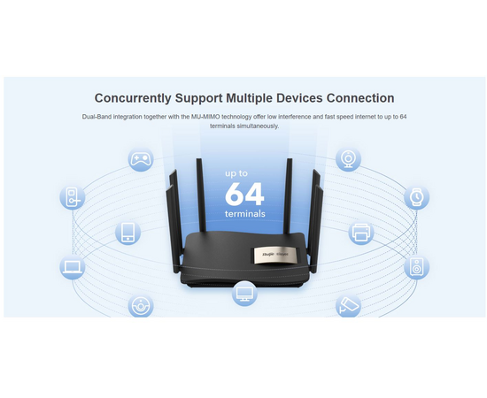 Ruiji RG-EW1200G-PRO