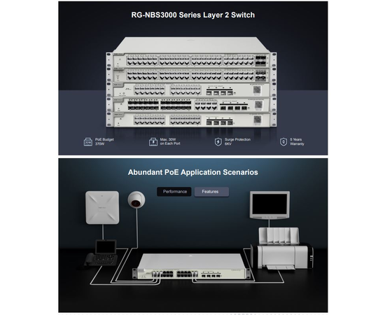 Ruiji RG-NBS3200-48GT4XS-P