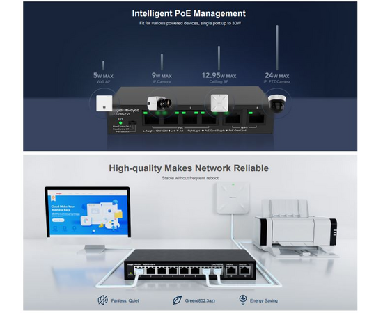 Ruiji RG-ES126S-P-V2
