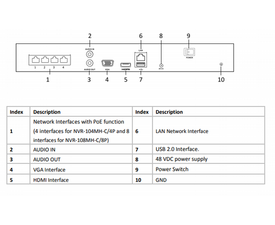 Hilook NVR-108MH-C/8P