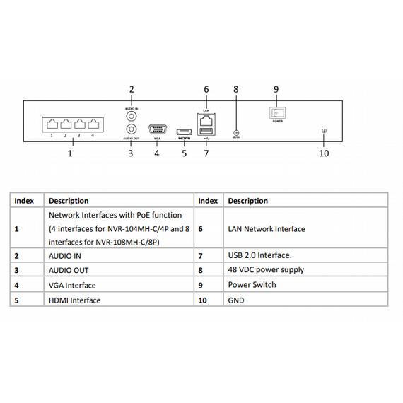 Hilook NVR-104MH-C/4P