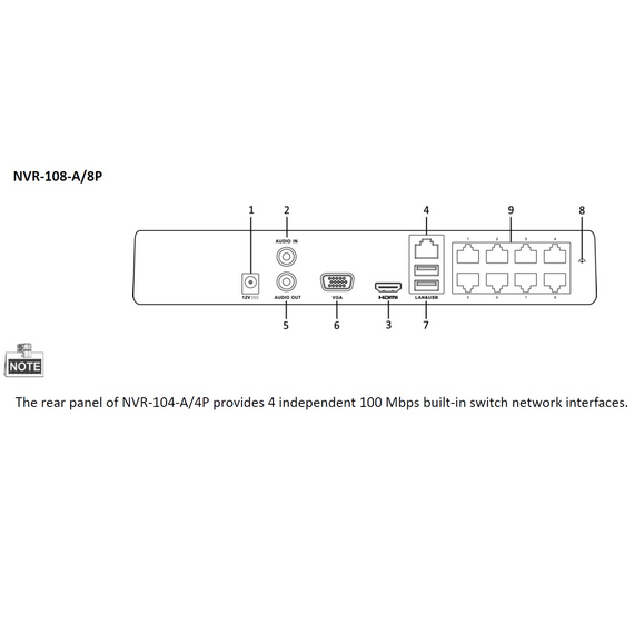 Hilook NVR-108H-D/8P