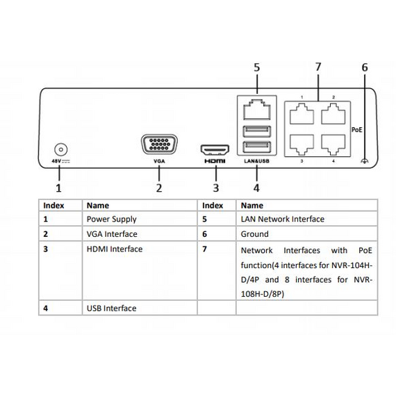 Hilook NVR-104H-D-4P