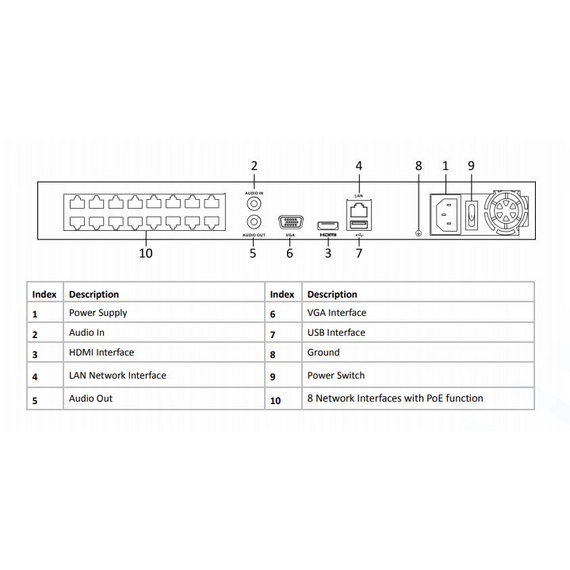 Hilook NVR-208MH-C-8P