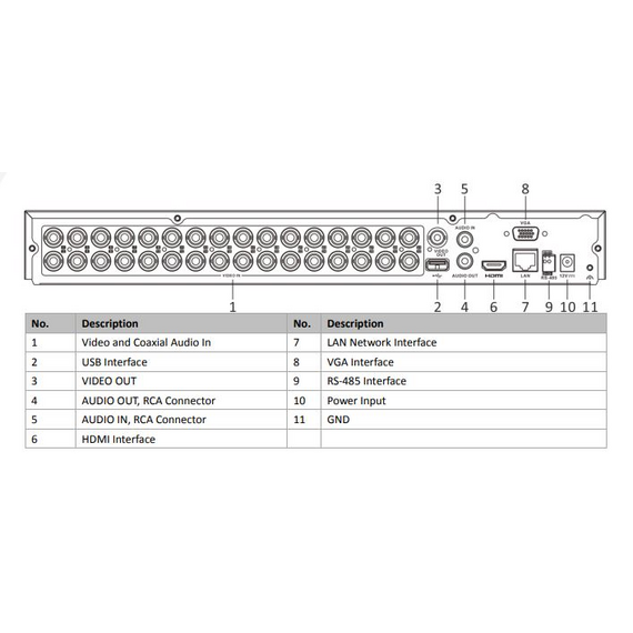 Hilook DVR-232Q-M2